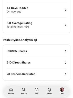 POSH AMBASSADOR II !